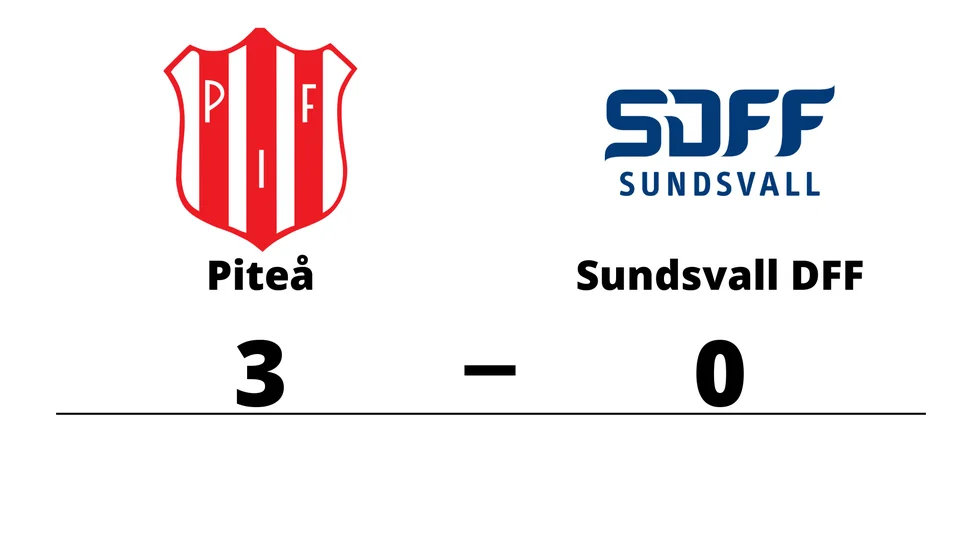 Piteå IF DFF vann mot Sundsvalls DFF
