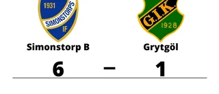Tung förlust för Grytgöl borta mot Simonstorp B