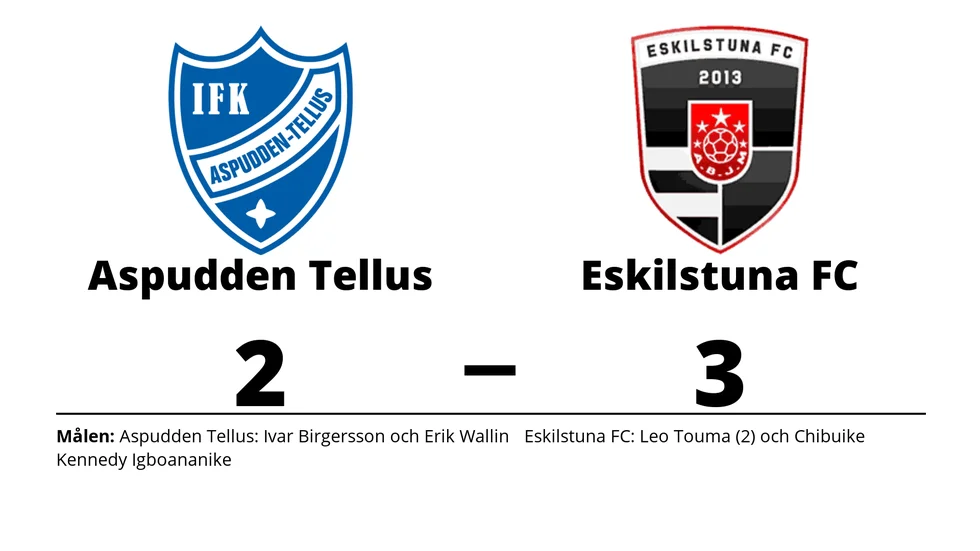 IFK Aspudden-Tellus förlorade mot Eskilstuna FC