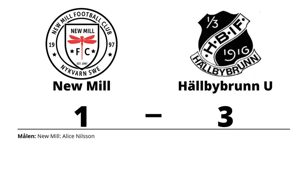 New Mill FC förlorade mot Hällbybrunns IF U