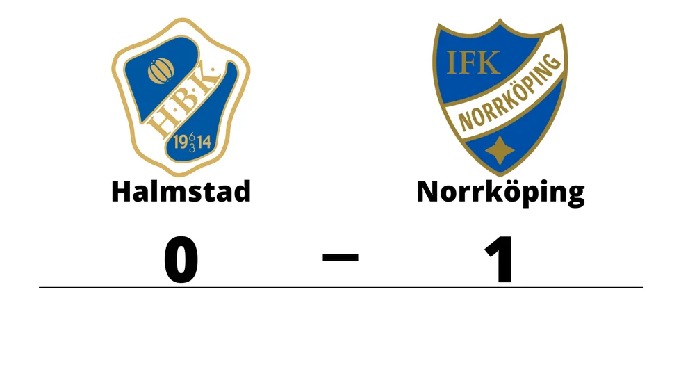 Halmstads BK förlorade mot IFK Norrköping FK
