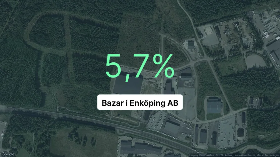 Illustrationen visar rörelsemarginalen för Bazar i Enköping för det senaste året. Bakgrunden är en satellitbild över företagets adress.
