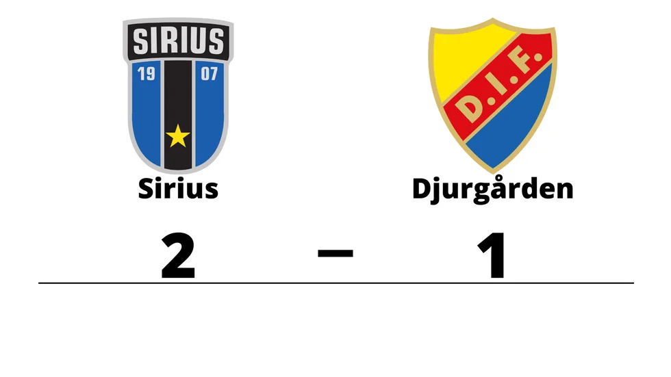 IK Sirius FK vann mot Djurgården
