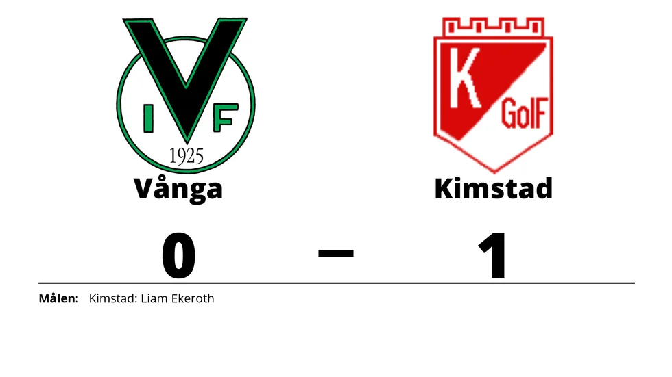 Vånga IF förlorade mot Kimstad GoIF