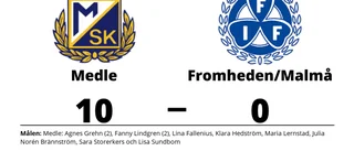 Medle ny serieledare efter seger