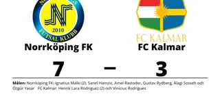 Klar seger för Norrköping FK mot FC Kalmar