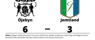 Öjebyn ryckte i sista perioden och vann mot Jemtland