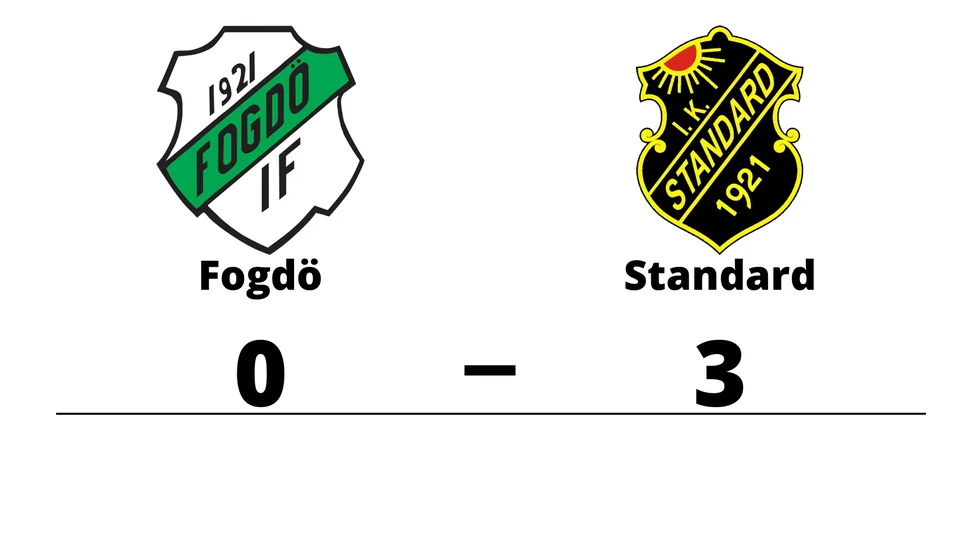 Fogdö IF förlorade mot IK Standard