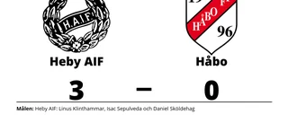 Heby AIF vann mot Håbo på Vittinge IP