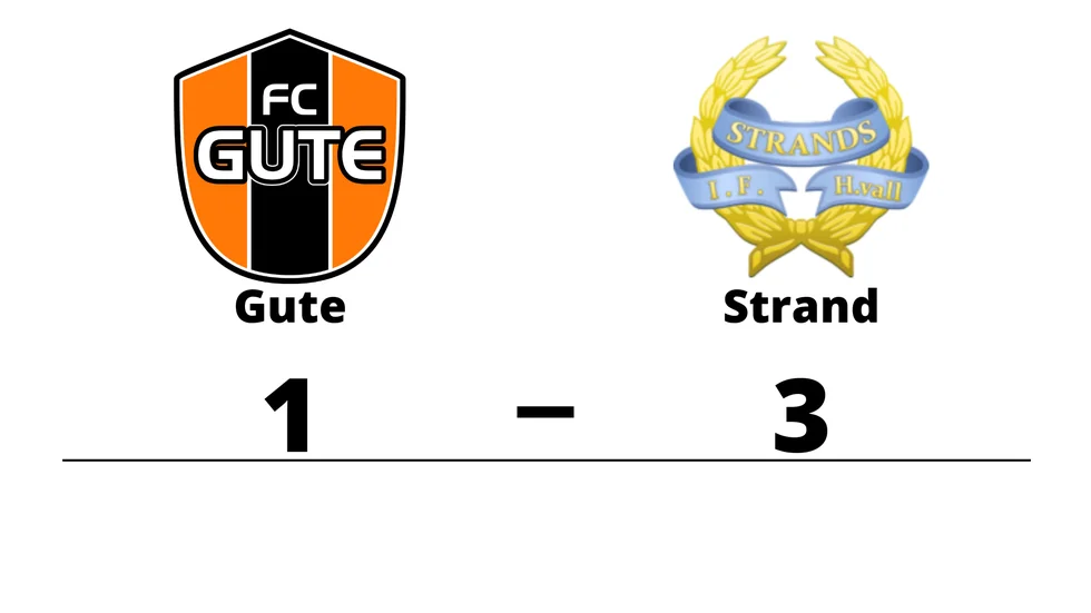 FC Gute förlorade mot Strands IF