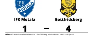 Milton Olsson tremålskytt för Gottfridsberg