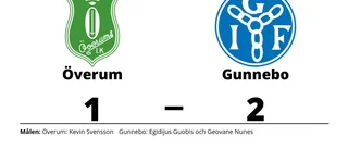 Äntligen seger för Gunnebo mot Överum