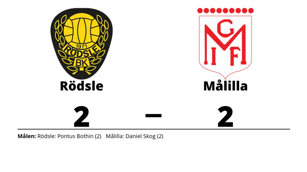 Rödsle BK spelade lika mot Målilla GIF