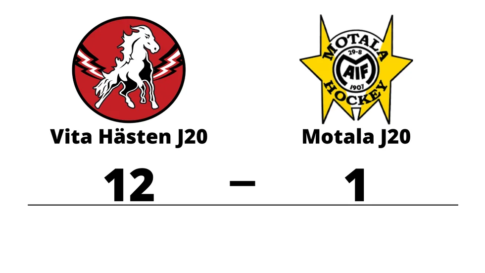 HC Vita Hästen vann mot Motala AIF HK