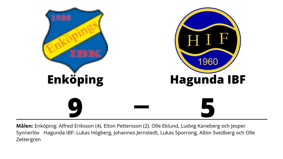 Enköping IBK vann mot Hagunda IBF