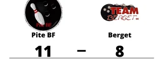 Pite BF vann på hemmaplan mot Berget