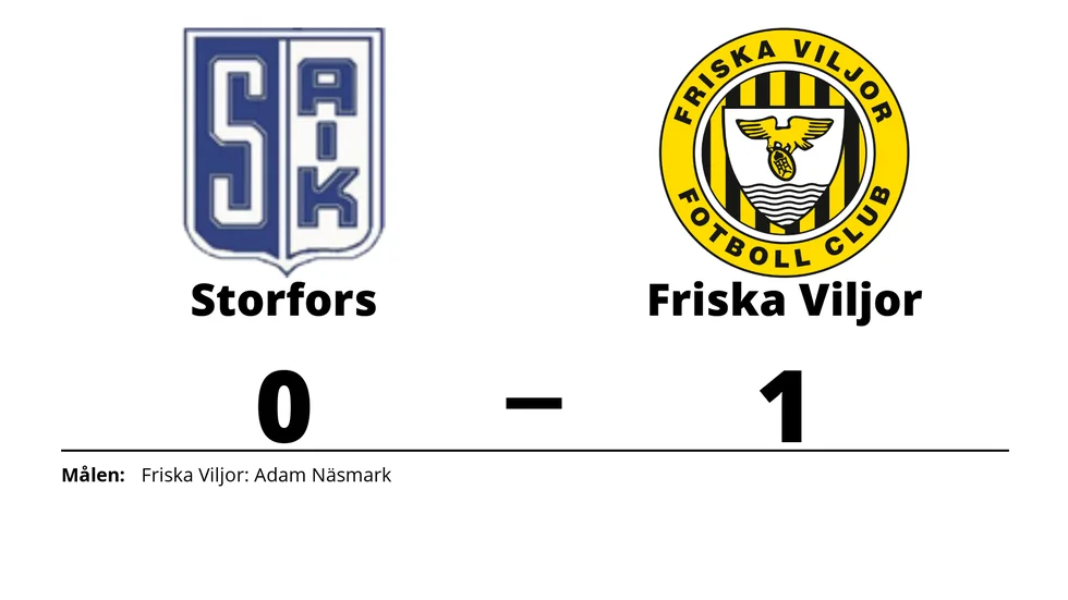 Storfors AIK förlorade mot Friska Viljor FC