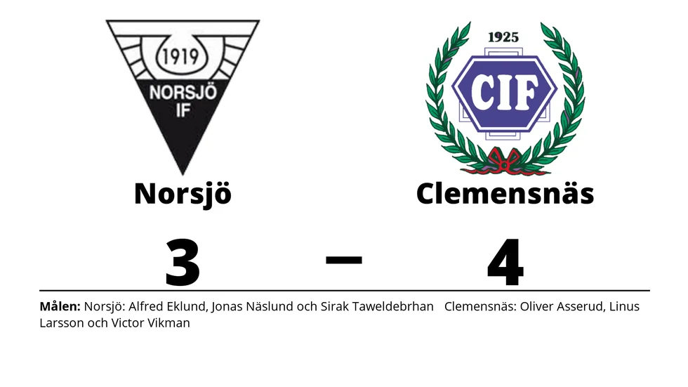 Norsjö IF förlorade mot Clemensnäs IF