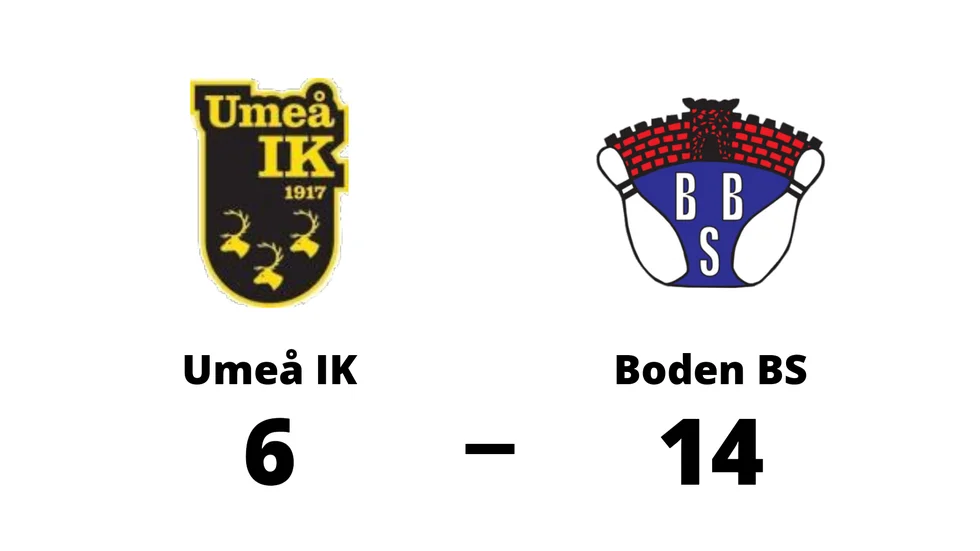 Umeå IK BF förlorade mot Bodens BS