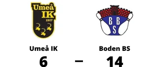 Boden BS tog ny seger