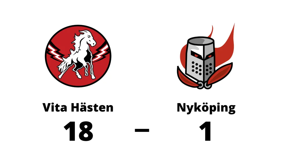 HC Vita Hästen vann mot Nyköpings SK
