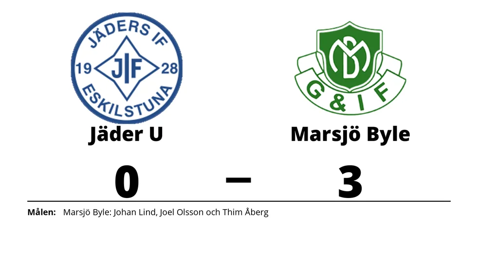 Jäders IF U förlorade mot Marsjö-Byle GoIF