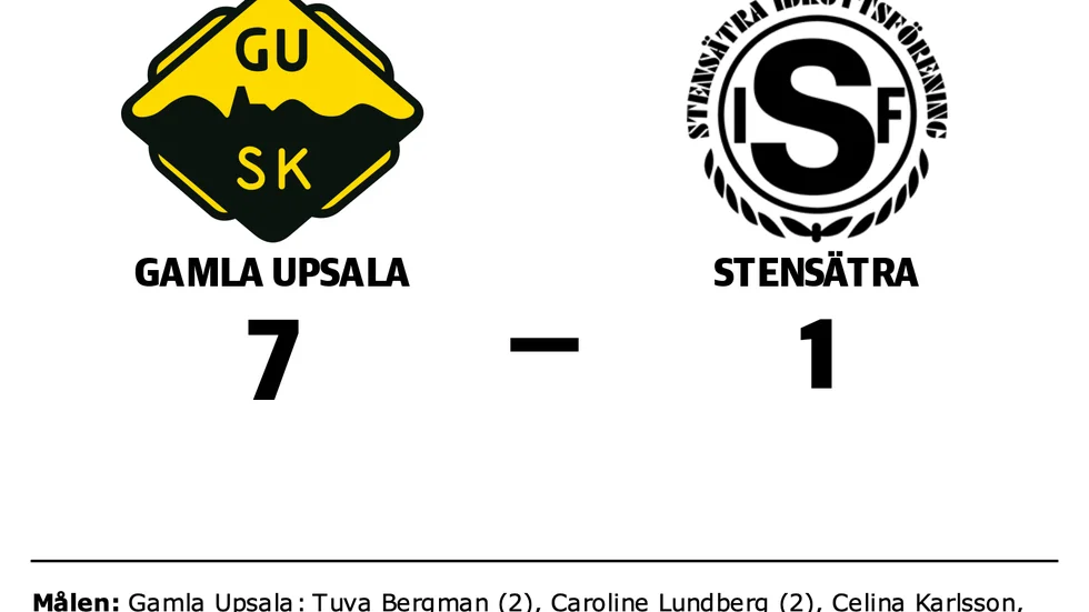 Gamla Upsala vann mot Stensätra