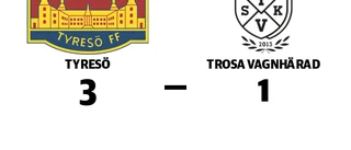 Tyresö klart bättre än Trosa Vagnhärad på Tyresövallen