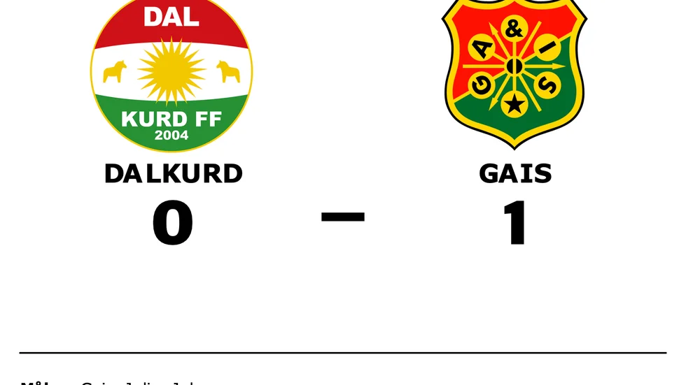 Dalkurd förlorade mot Gais