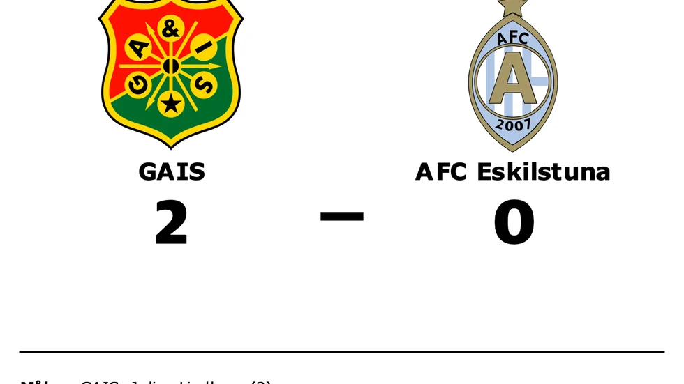 GAIS vann mot AFC Eskilstuna
