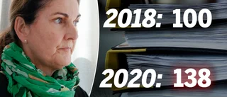 Uppsalas utredningstider för våldtäkt har ökat