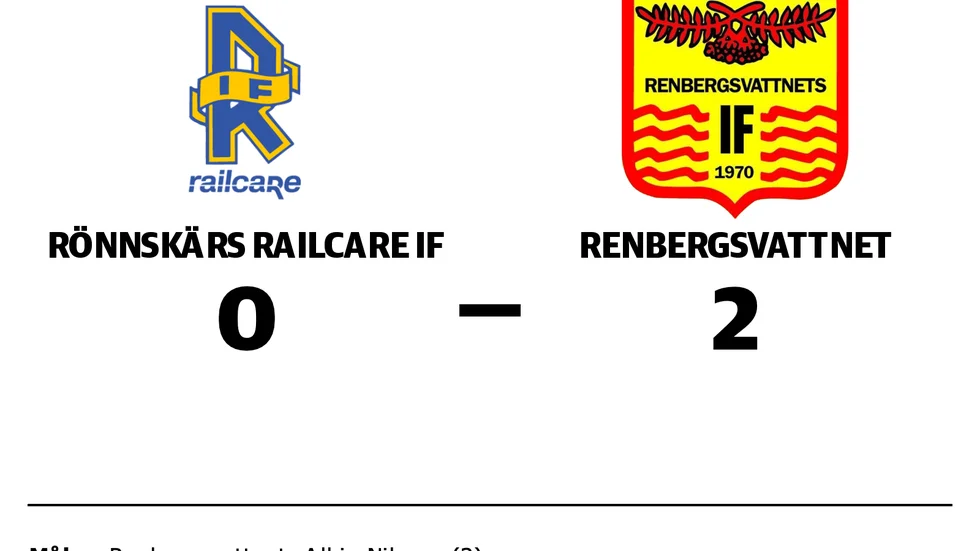 Rönnskärs Railcare IF förlorade mot Renbergsvattnets IF