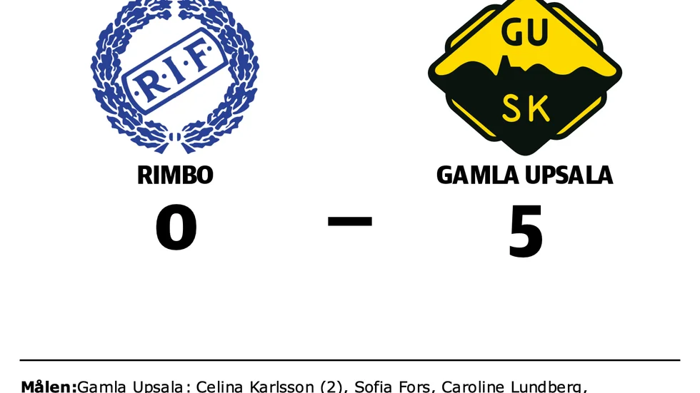 Rimbo IF förlorade mot Gamla Upsala SK