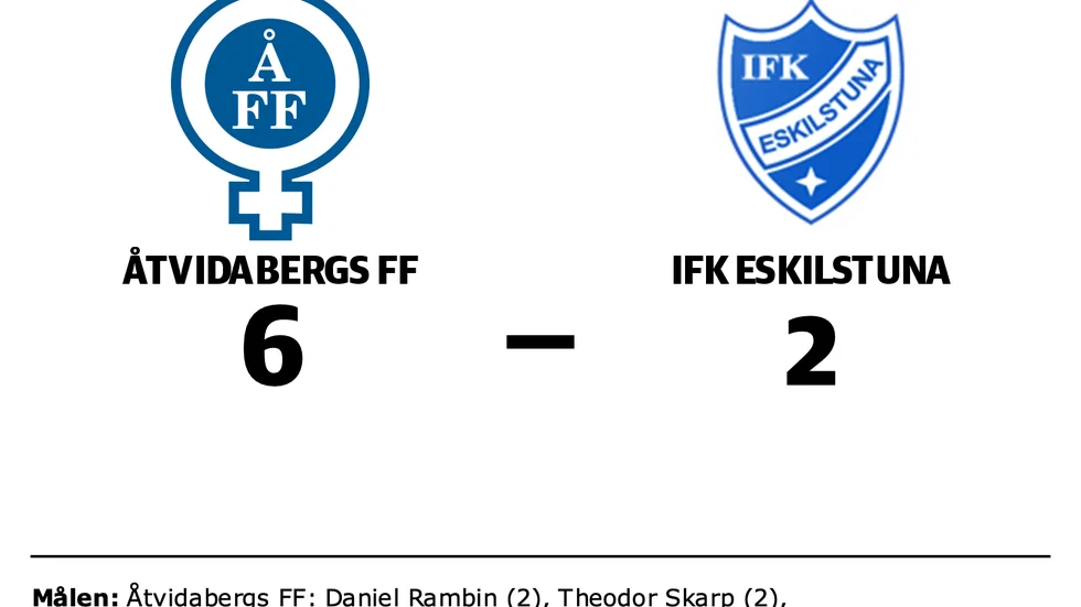 Åtvidabergs FF vann mot IFK Eskilstuna