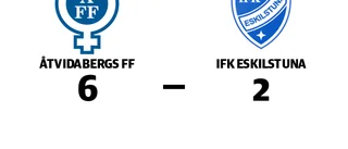 Åtvidabergs FF fortsätter att vinna