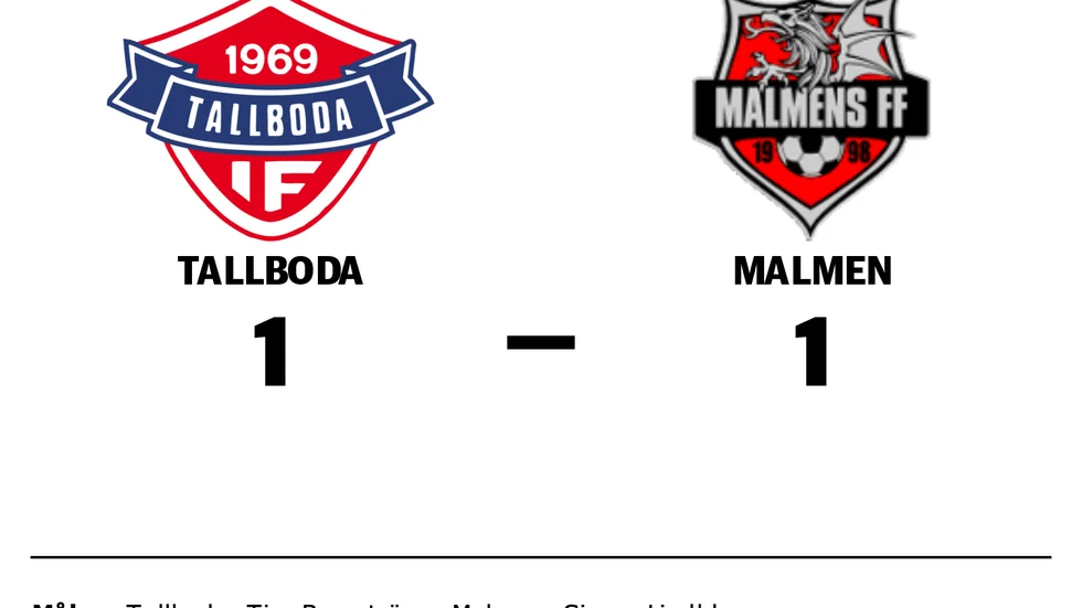Tallboda IF spelade lika mot Malmens FF