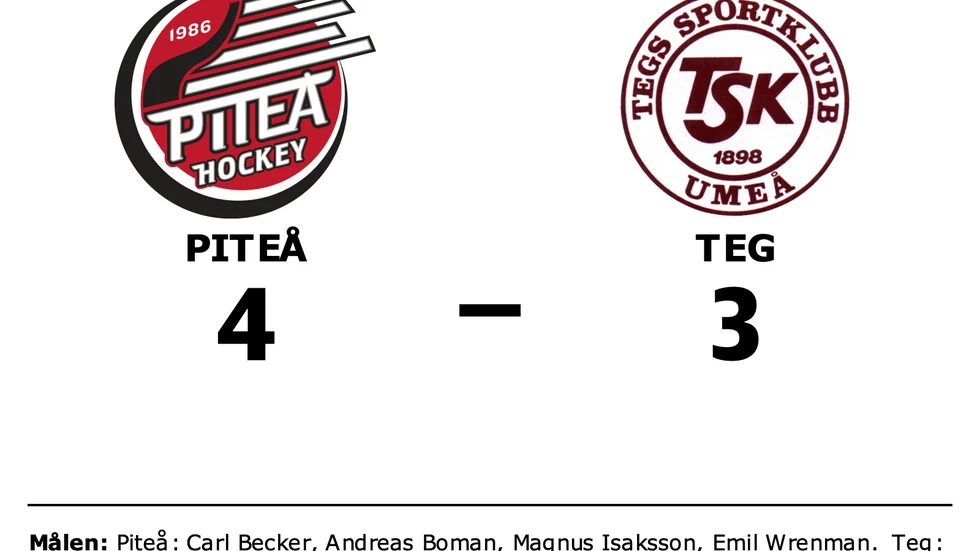 Piteå vann mot Teg
