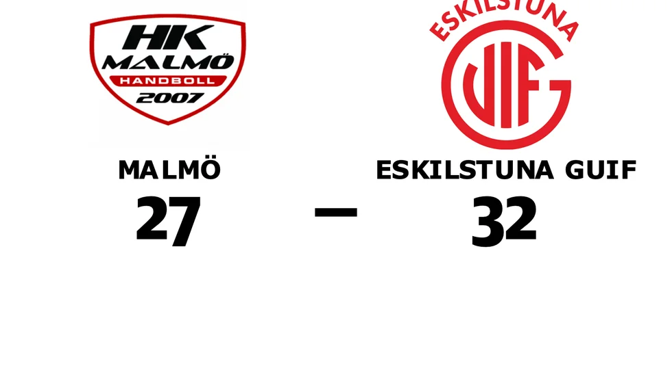HK Malmö förlorade mot Eskilstuna Guif