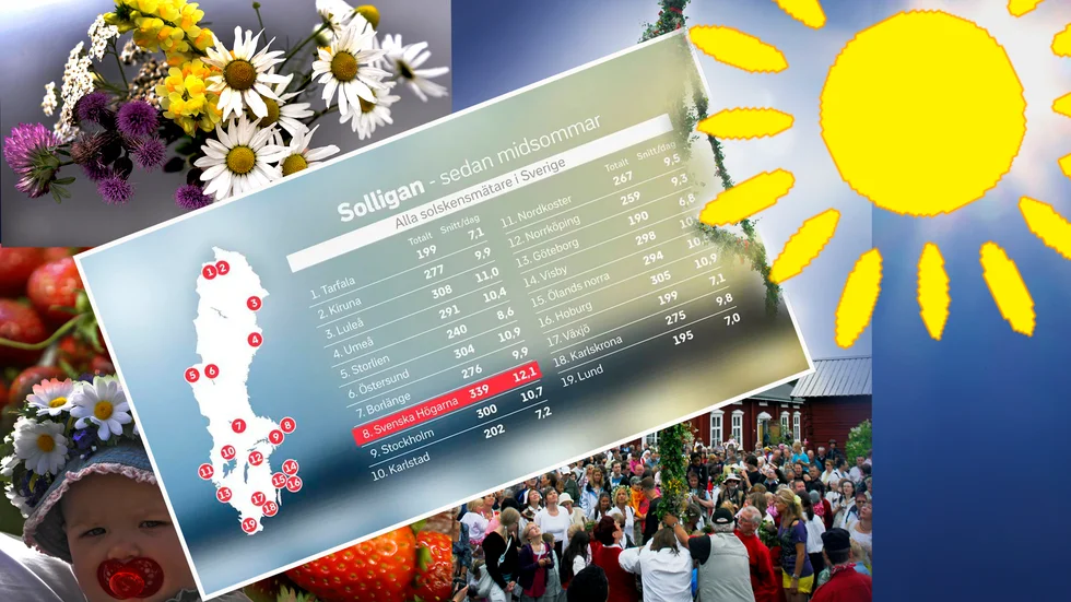 Soltimmarna börjar att räknas på midsommarafton, och tävlingen avslutas den 7 augusti. 