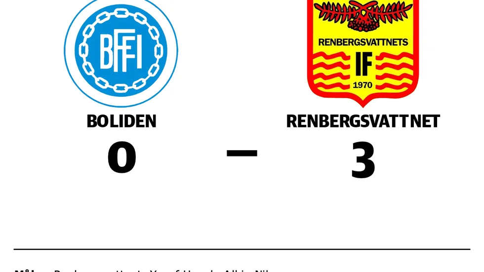 Bolidens FFI/SFF 2 förlorade mot Renbergsvattnets IF