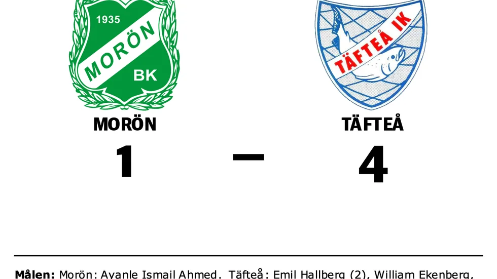 Morön förlorade mot Täfteå