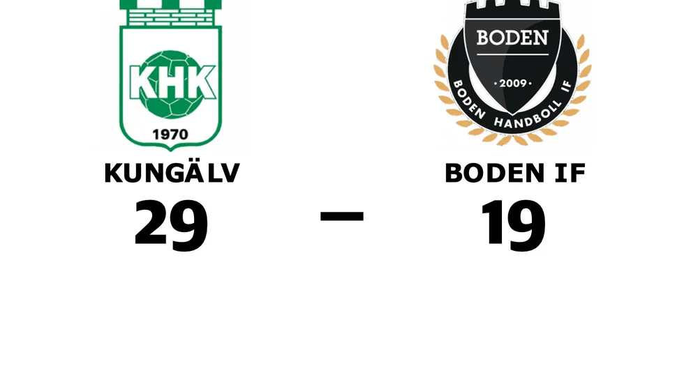 Kungälv vann mot Boden IF