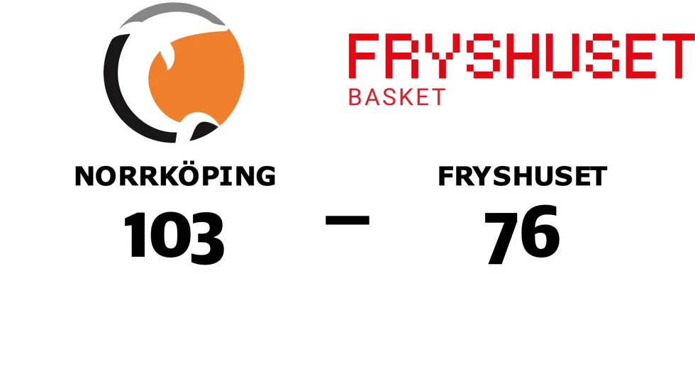 Norrköping vann mot Fryshuset