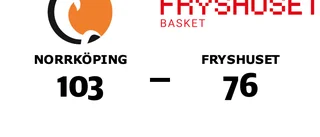 Övertygande seger för Norrköping hemma mot Fryshuset