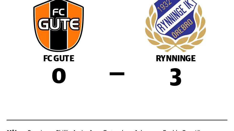 FC Gute förlorade mot Rynninge IK