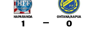 Ahmed Mohammed Haji matchhjälte för Haparanda mot Ohtana/Aapua