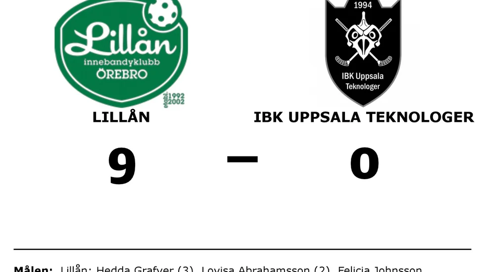 Lillån IBK vann mot IBK Uppsala Teknologer