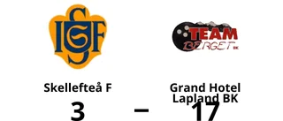 Storseger för Grand Hotel Lapland BK borta mot Skellefteå F