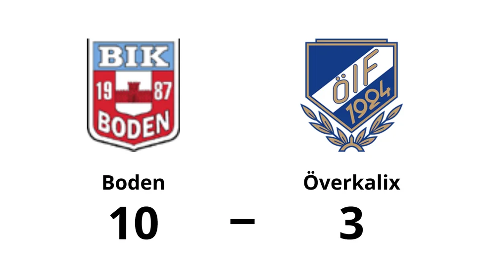 Boden vann mot Överkalix