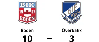 Överkalix föll på bortaplan mot Boden